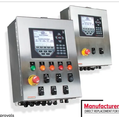920i® FlexWeigh Systems – Fillers/Batchers