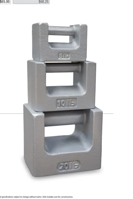 Avoirdupois Grip-Handle – Range: 3,000 lb – 1 lb · Class 6