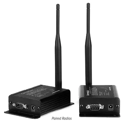 ConnexLink™ – Wireless Radio 900 MHZ Transceivers