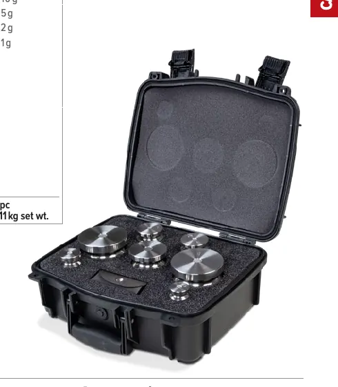 Metric Sets – Range: 2 kg · Class 5