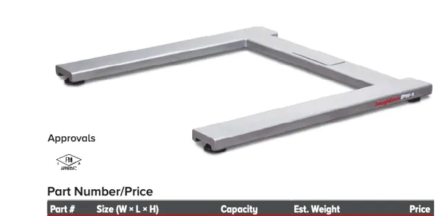 RoughDeck® PW-1 Stainless Steel – Low-profile Pallet Weighing Floor Scale