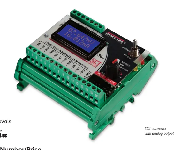 SCT-30 – Signal Conditioning Transmitter