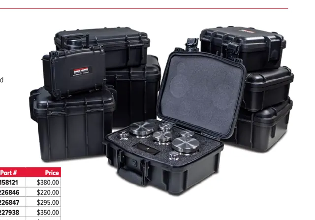 Weight Cases – Industrial