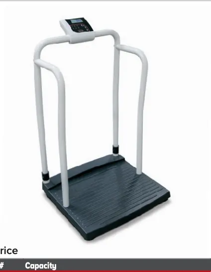 250-10-2 – Bariatric Handrail Scale