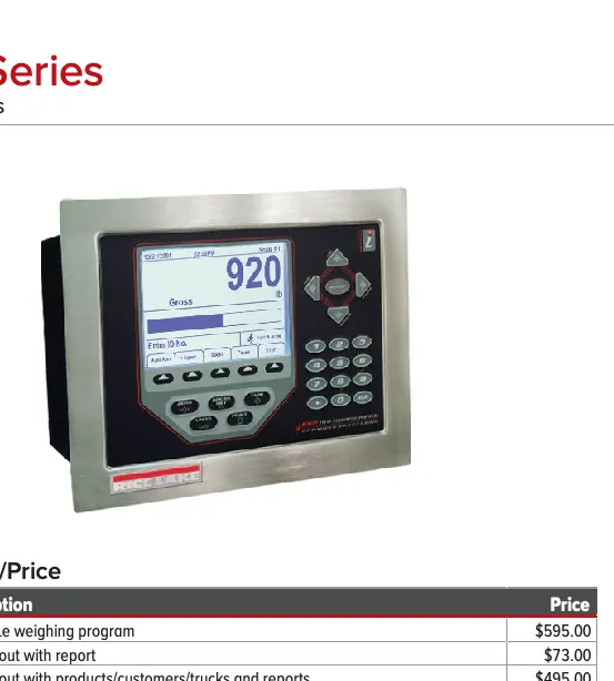 920i® Series – User Programs