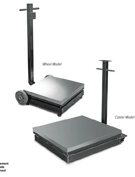 BenchMark® HDP – Heavy-duty Portable Scale