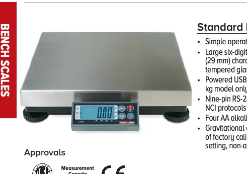 BenchPro™ BP-P – Digital Postal Scale