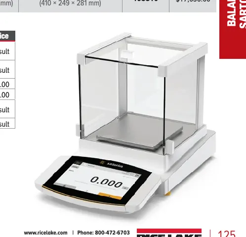 Cubis® II Series MCA