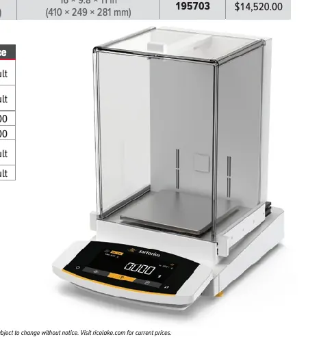 Cubis® II Series MCE