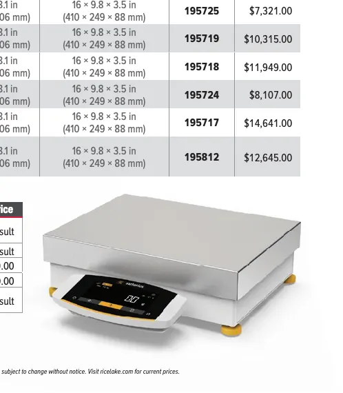 Cubis® II Series MCE