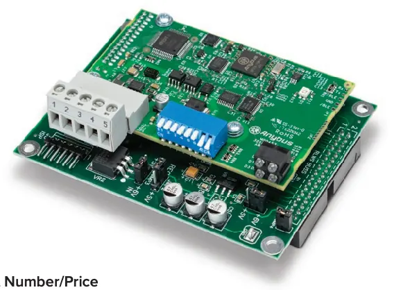DeviceNet® Interface – 720i™/920i®
