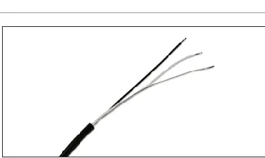 EL144 Communications Cable