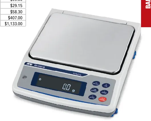 GX-M Series