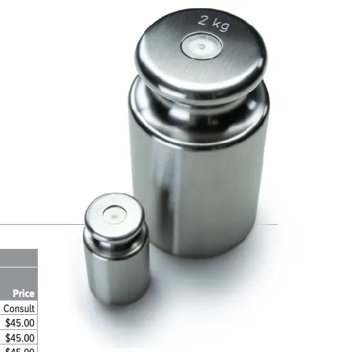 Metric Single Weights – Range: 20 kg – 1 mg · Class M1