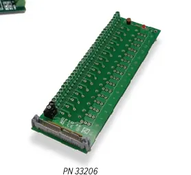 Relays and Racks – Input/Output Components
