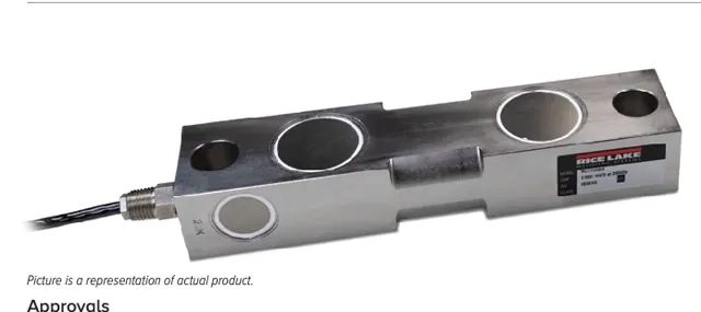 RL77032SS – Stainless Steel, Environmentally Sealed, IP67