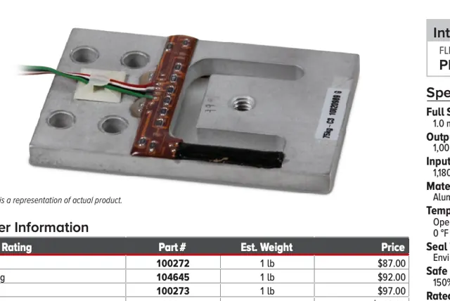 RLBLP – Aluminum, Environmentally Sealed, IP65