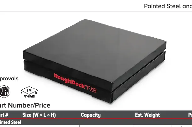 RoughDeck® FXB – Painted Steel and Stainless Steel, Flexure Lever Floor Scale