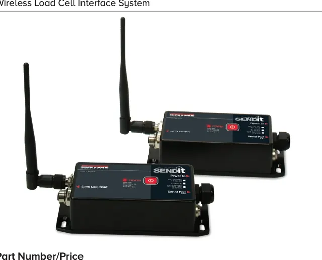 SendIt™ – Wireless Load Cell Interface System